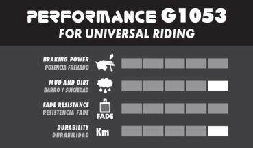 Galfer Performance FD466 Hope EVO GR4/TR4/Tech 3 V4/4 V4 Trickstuff Maxima Bremsbeläge