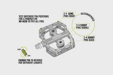 magped ENDURO2 150 Magnetpedale
