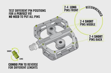 magped ENDURO/ENDUOR2 SWITCH Pins
