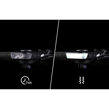 Ravemen FR1100 Frontlicht an Garmin/Wahoo Halterung