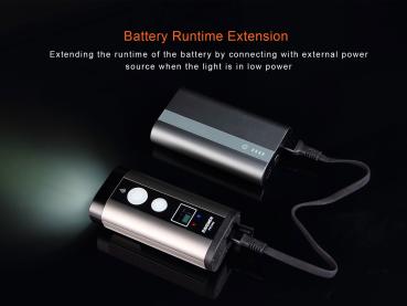 Ravemen PR2400 Frontlicht