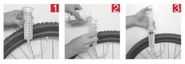 Effetto Mariposa Caffélatex Injector Einfüllspritze Reifendichtmittel