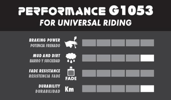 Galfer Performance FD466 Hope EVO GR4/TR4/Tech 3 V4/4 V4 Trickstuff Maxima Bremsbeläge