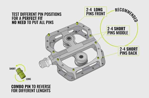 magped ENDURO/ENDUOR2 SWITCH Pins