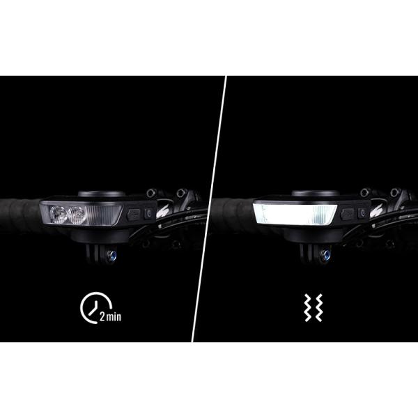 Ravemen FR1100 Frontlicht an Garmin/Wahoo Halterung